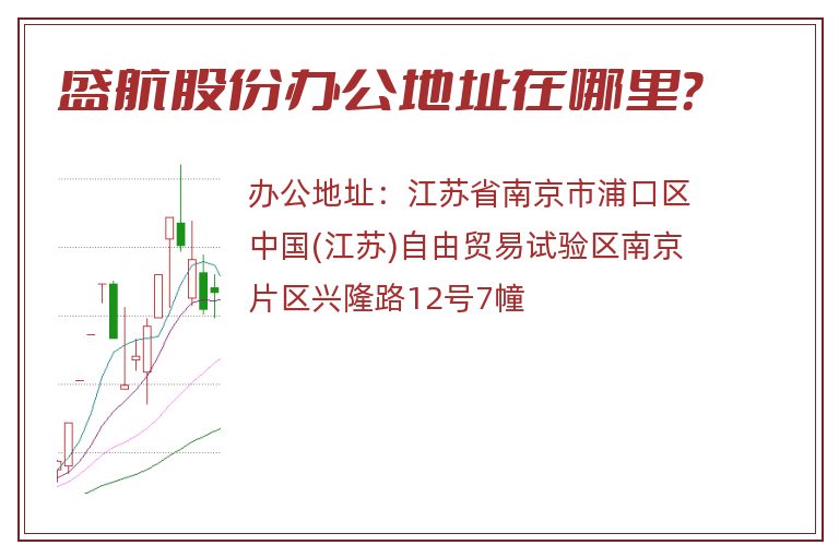 盛航股份办公地址在哪里？