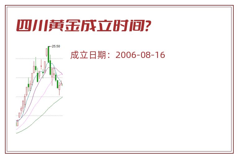 四川黄金成立时间？