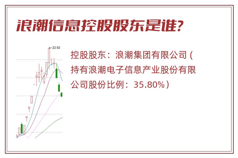 浪潮信息控股股东是谁？