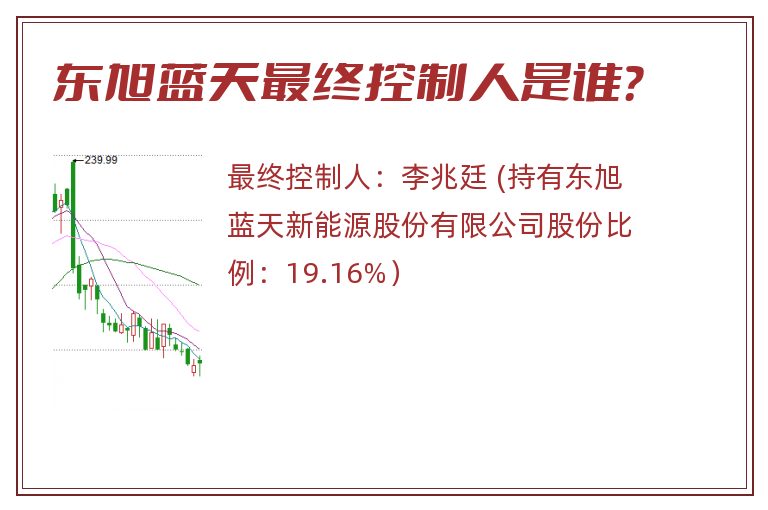 东旭蓝天最终控制人是谁？