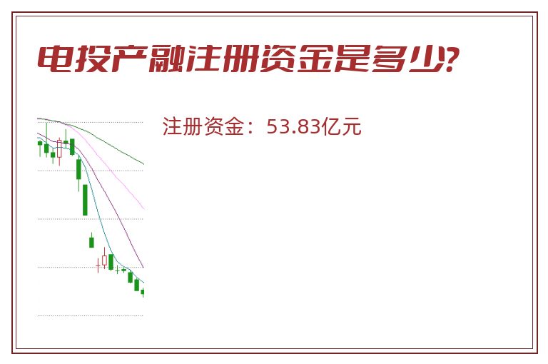 电投产融注册资金是多少？