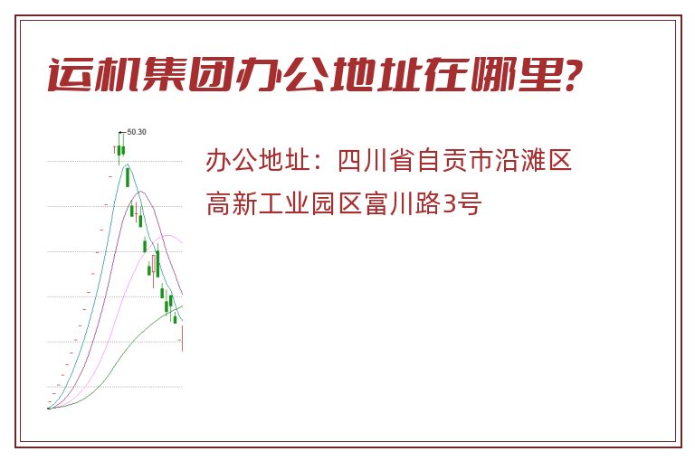 运机集团办公地址在哪里？