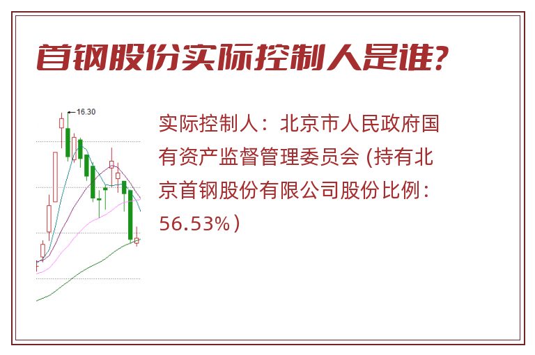 首钢股份实际控制人是谁？