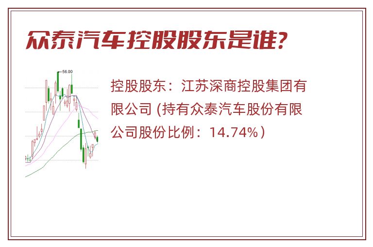 众泰汽车控股股东是谁？