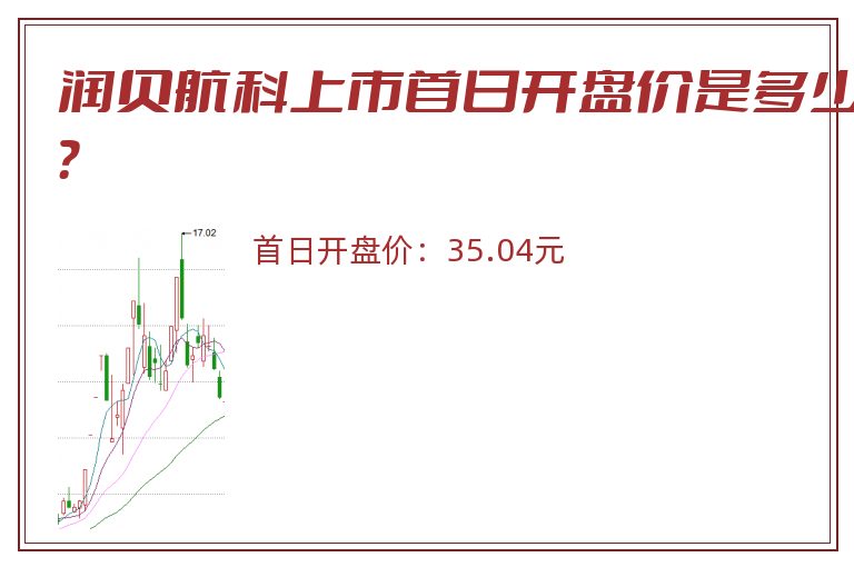 润贝航科上市首日开盘价是多少？