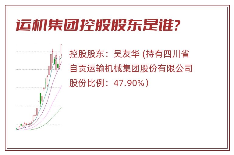 运机集团控股股东是谁？