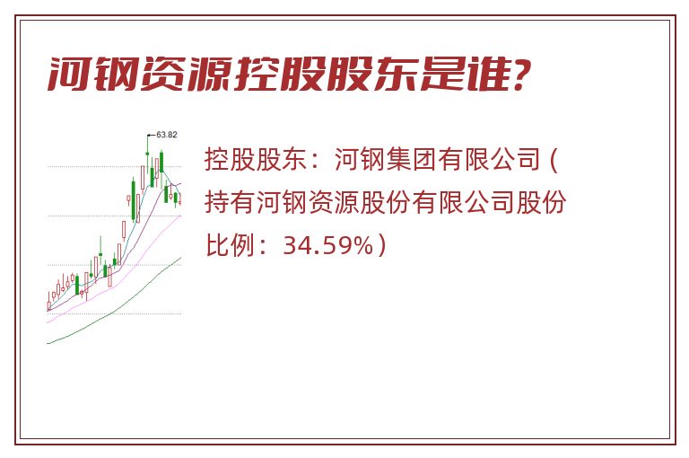 河钢资源控股股东是谁？