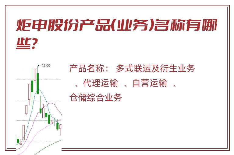 炬申股份产品（业务）名称有哪些？