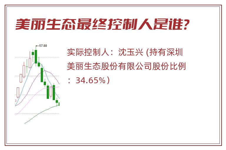 美丽生态最终控制人是谁？