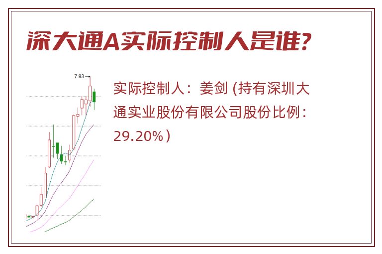 深大通A实际控制人是谁？