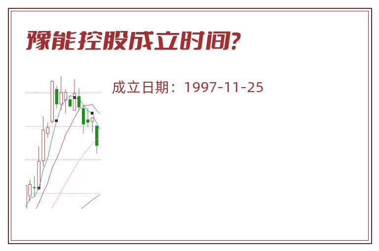 豫能控股成立时间？