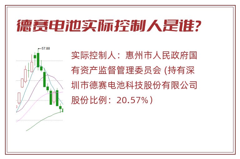 德赛电池实际控制人是谁？