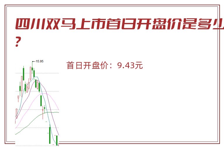 四川双马上市首日开盘价是多少？