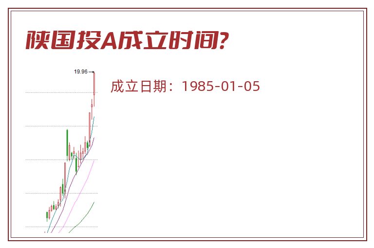 陕国投A.jpg