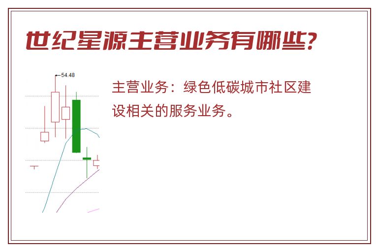 世纪星源主营业务有哪些？