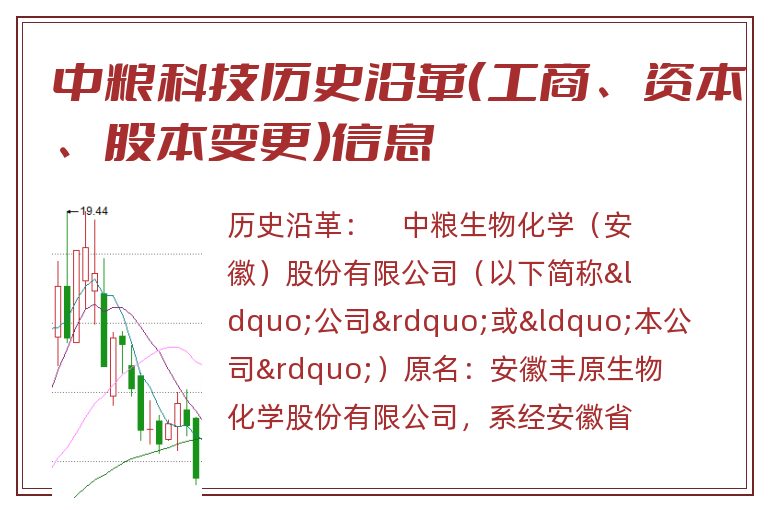 中粮科技历史沿革（工商、资本、股本变更）信息