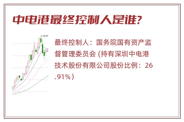 中电港最终控制人是谁？