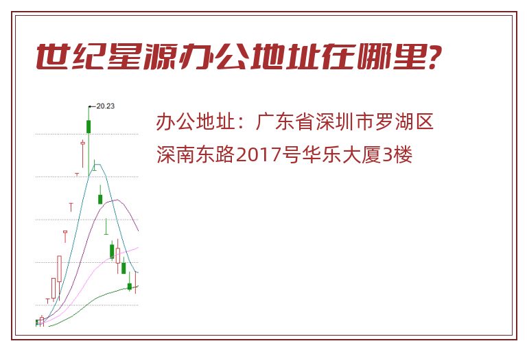 世纪星源办公地址在哪里？