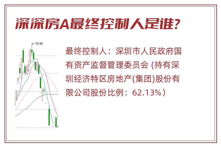 深深房A最终控制人是谁？