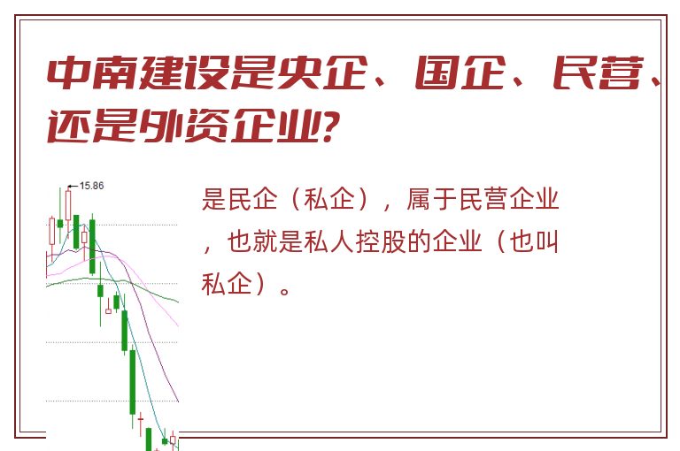 中南建设是央企、国企、民营、还是外资企业？